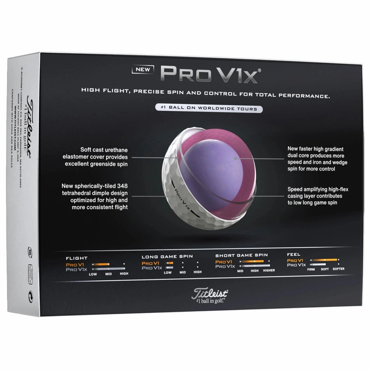Titleist Pro V1x Golf Balls